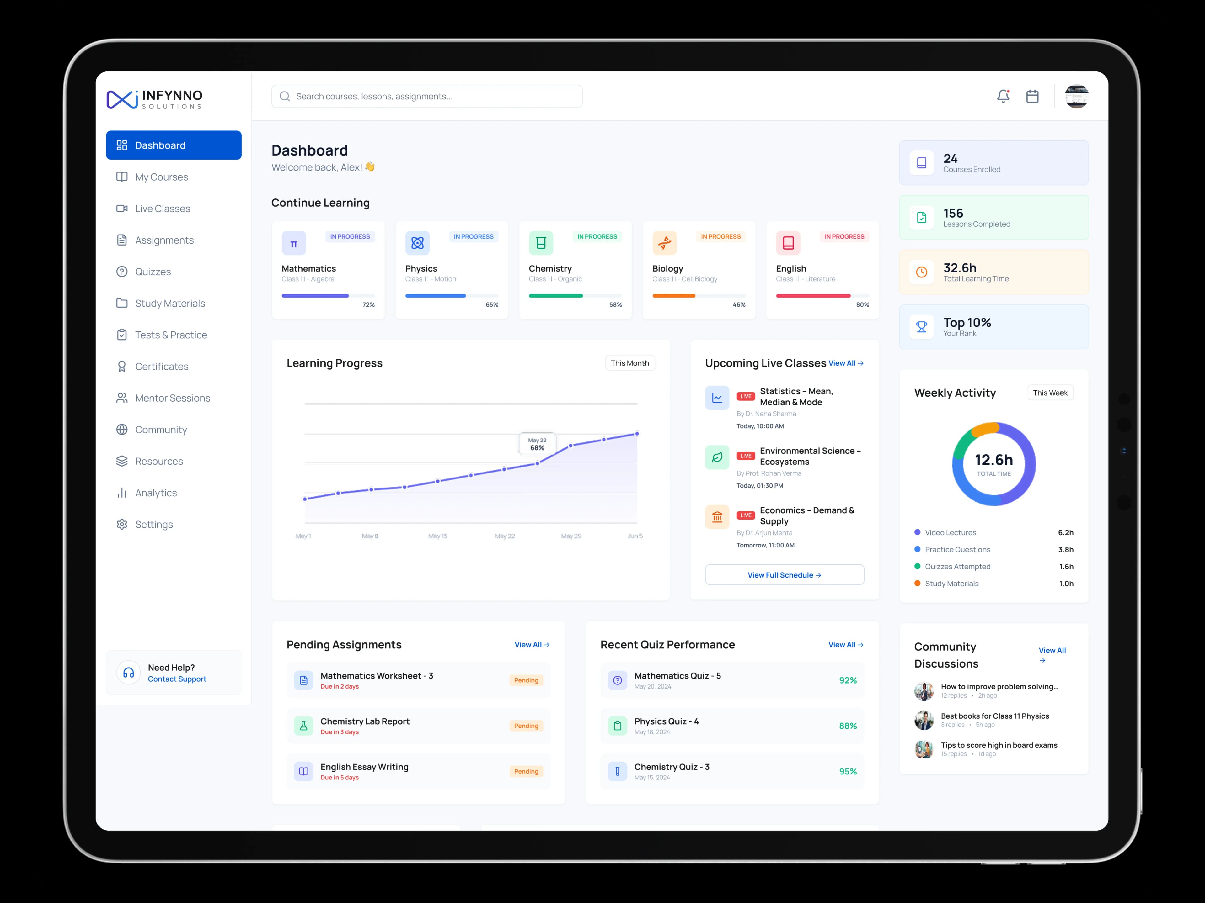 Tuition Management Software