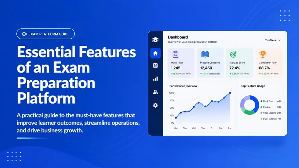 Essential Features of an Exam Preparation Platform