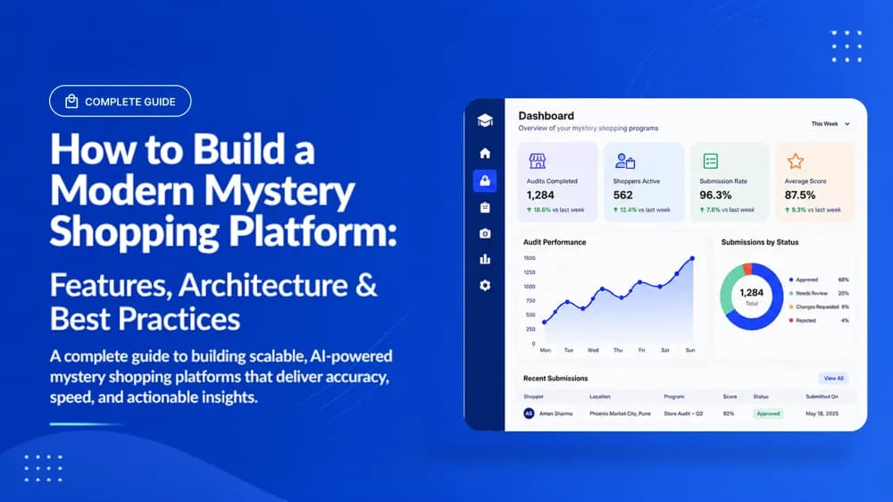 How to Build a Modern Mystery Shopping Platform: Features, Architecture & Best Practices