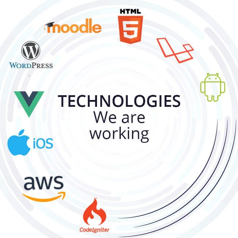 technologies.jpg