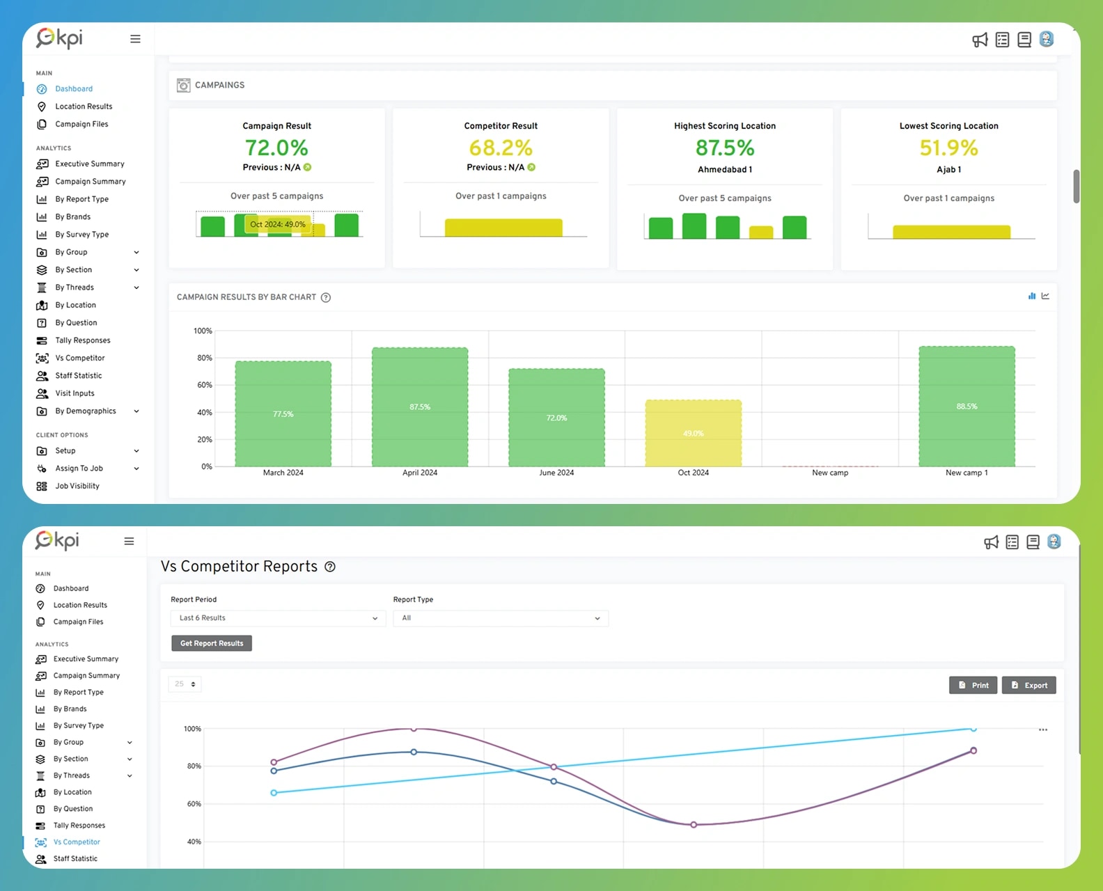 Audit Template Builder
