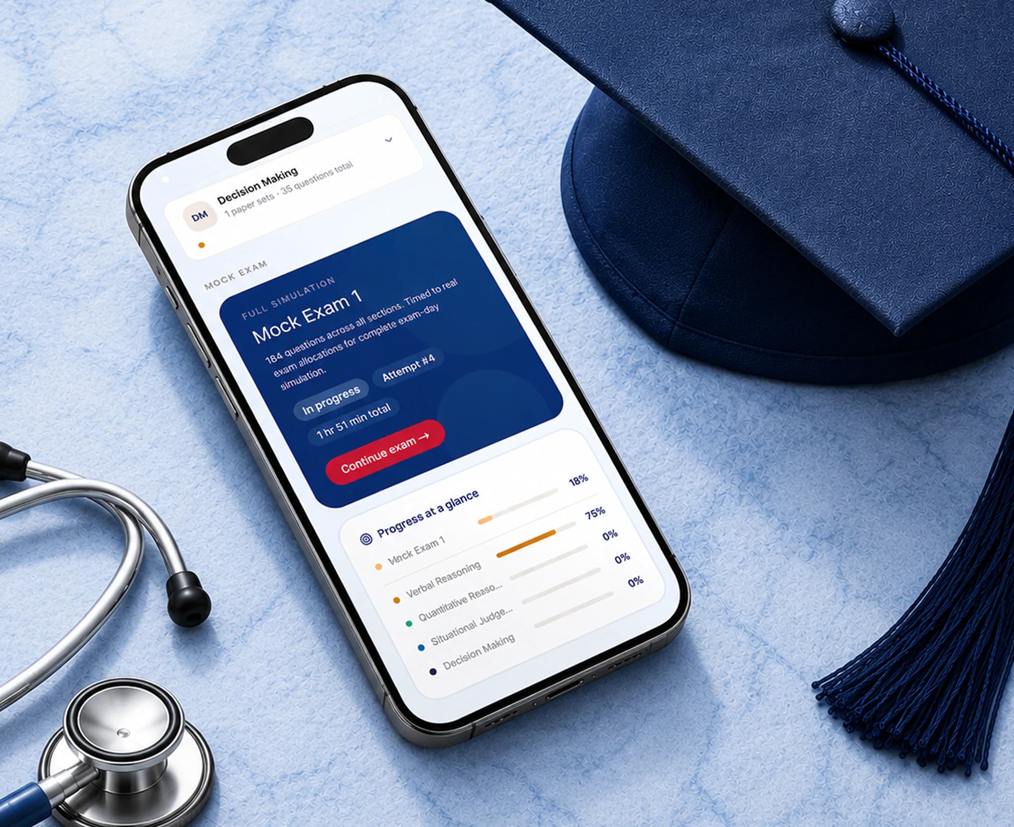 Dr Admissions - project showcase