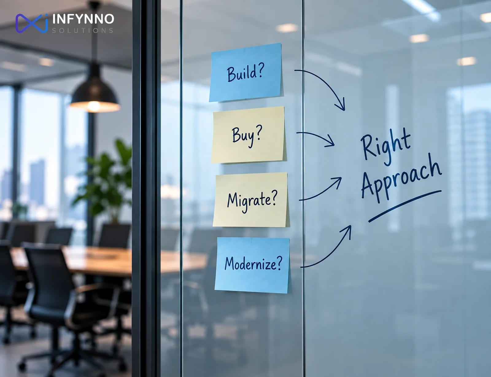 Tech consulting: choosing the right approach between build, buy, migrate and modernize