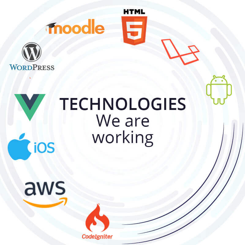 Mobile and Web Technologies